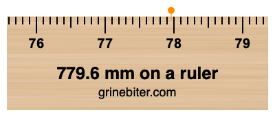 Where is 779.6 millimeters on a ruler