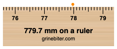 Where is 779.7 millimeters on a ruler