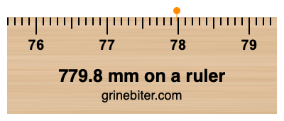 Where is 779.8 millimeters on a ruler