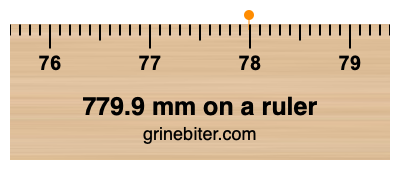 Where is 779.9 millimeters on a ruler