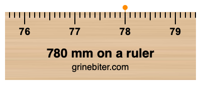 780 mm on a ruler Where is 780 millimeters on a ruler
