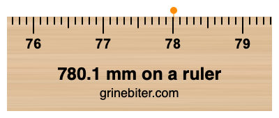 780.1 mm on a ruler Where is 780.1 millimeters on a ruler