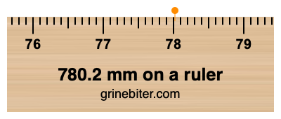 780.2 mm on a ruler Where is 780.2 millimeters on a ruler