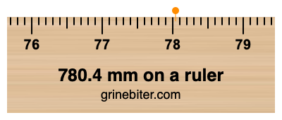 780.4 mm on a ruler Where is 780.4 millimeters on a ruler