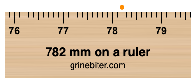 782 mm on a ruler Where is 782 millimeters on a ruler