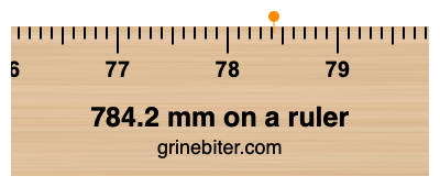 784.2 mm on a ruler Where is 784.2 millimeters on a ruler