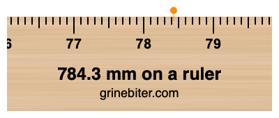 784.3 mm on a ruler Where is 784.3 millimeters on a ruler