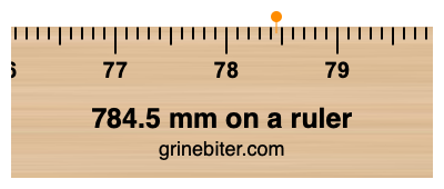 784.5 mm on a ruler Where is 784.5 millimeters on a ruler