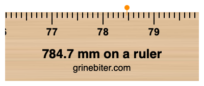 784.7 mm on a ruler Where is 784.7 millimeters on a ruler