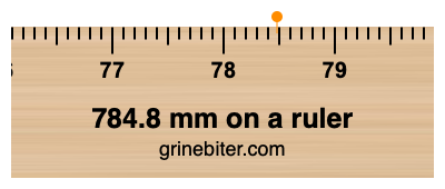 784.8 mm on a ruler Where is 784.8 millimeters on a ruler