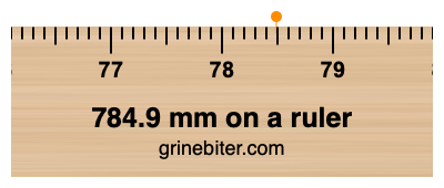 784.9 mm on a ruler Where is 784.9 millimeters on a ruler