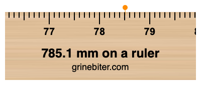 Where is 785.1 millimeters on a ruler