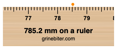 785.2 mm on a ruler Where is 785.2 millimeters on a ruler