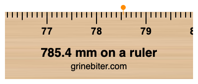 785.4 mm on a ruler Where is 785.4 millimeters on a ruler