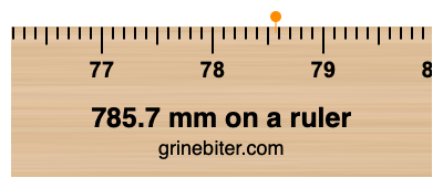 Where is 785.7 millimeters on a ruler