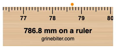 Where is 786.8 millimeters on a ruler