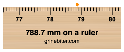 Where is 788.7 millimeters on a ruler