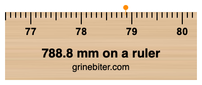 Where is 788.8 millimeters on a ruler