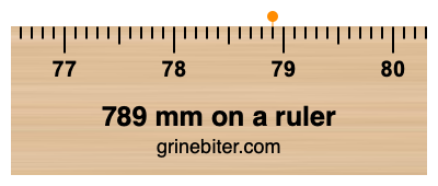 Where is 789 millimeters on a ruler