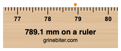 Where is 789.1 millimeters on a ruler
