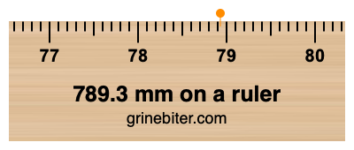 Where is 789.3 millimeters on a ruler
