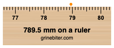 Where is 789.5 millimeters on a ruler