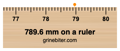 Where is 789.6 millimeters on a ruler