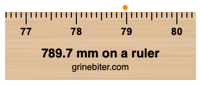 Where is 789.7 millimeters on a ruler
