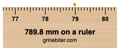 Where is 789.8 millimeters on a ruler
