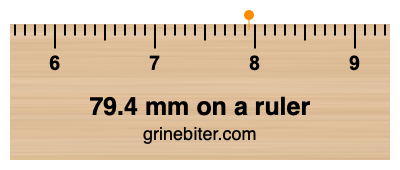 Where is 79.4 millimeters on a ruler