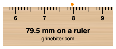 79.5 mm on a ruler Where is 79.5 millimeters on a ruler