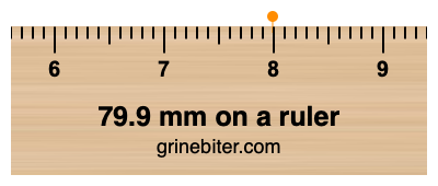 79.9 mm on a ruler Where is 79.9 millimeters on a ruler