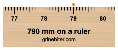 Where is 790 millimeters on a ruler