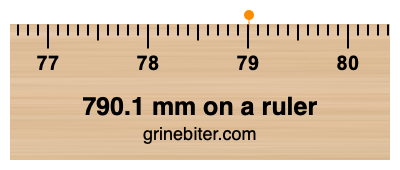 Where is 790.1 millimeters on a ruler