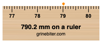 Where is 790.2 millimeters on a ruler
