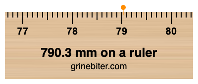 Where is 790.3 millimeters on a ruler