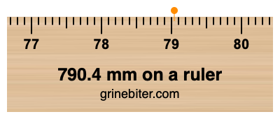 Where is 790.4 millimeters on a ruler