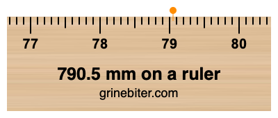 Where is 790.5 millimeters on a ruler