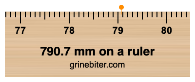 Where is 790.7 millimeters on a ruler