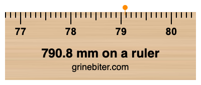 Where is 790.8 millimeters on a ruler
