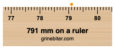Where is 791 millimeters on a ruler