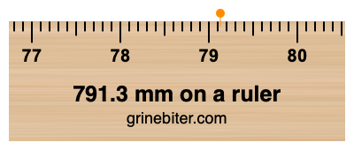 Where is 791.3 millimeters on a ruler