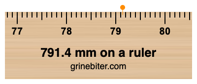 Where is 791.4 millimeters on a ruler