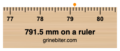 Where is 791.5 millimeters on a ruler
