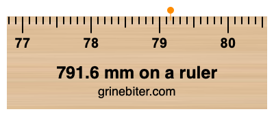 Where is 791.6 millimeters on a ruler