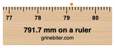 Where is 791.7 millimeters on a ruler