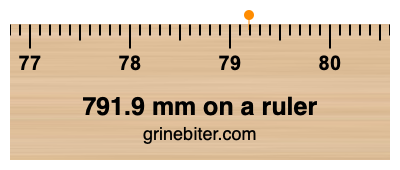 Where is 791.9 millimeters on a ruler