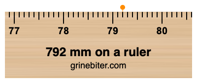 Where is 792 millimeters on a ruler