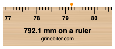 Where is 792.1 millimeters on a ruler