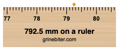 Where is 792.5 millimeters on a ruler